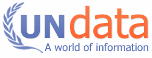 UNdata website